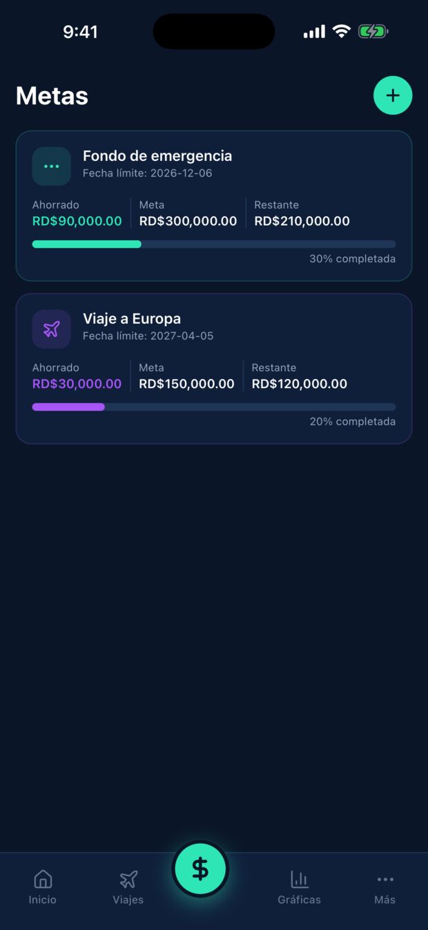 Metas de ahorro de Salo con barras de progreso