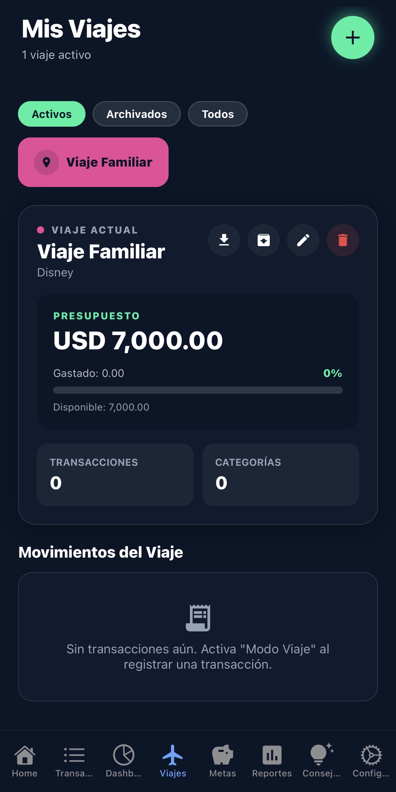 Modo Viaje con presupuesto separado en Salo