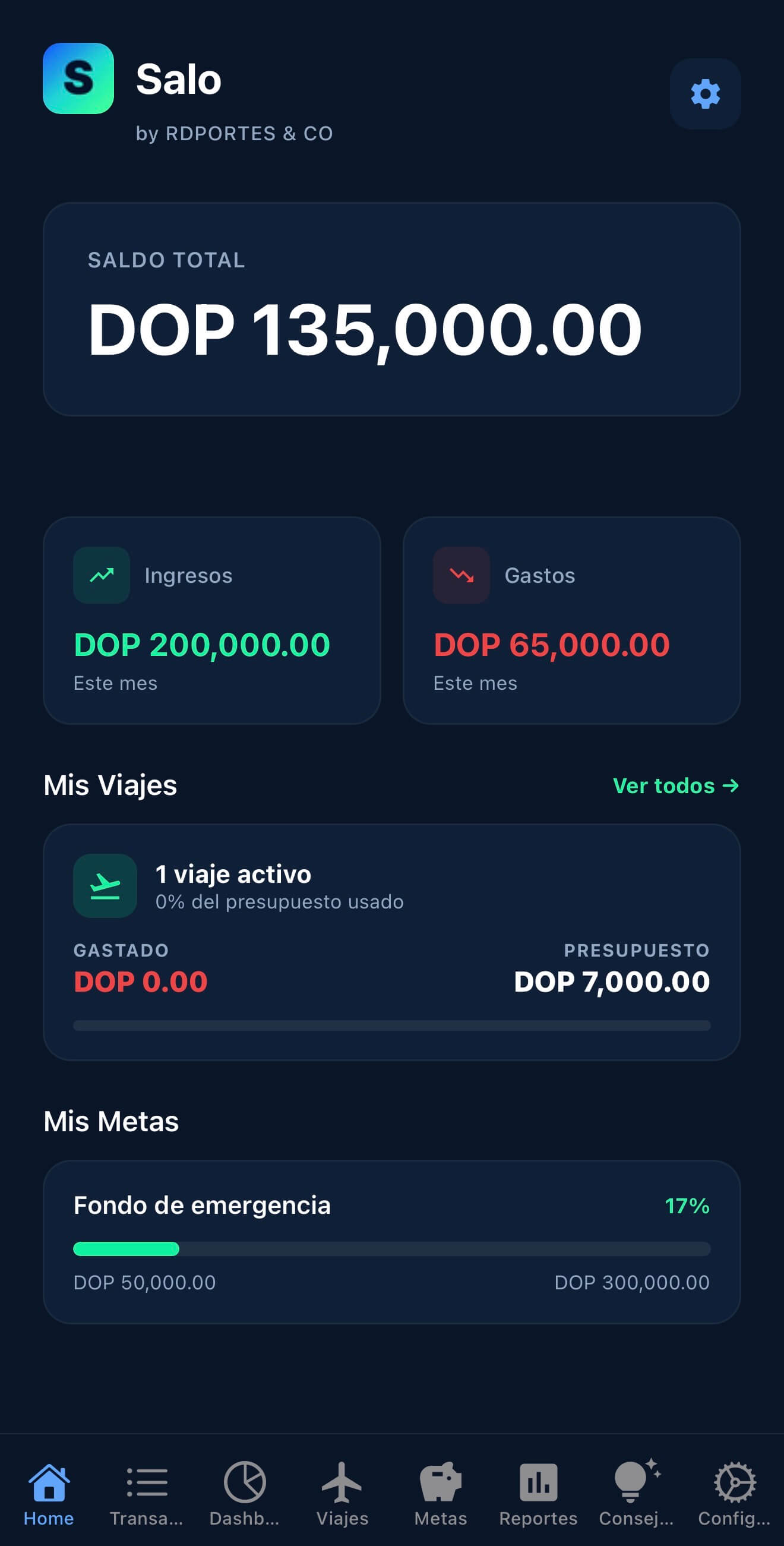 Pantalla principal de la app Salo mostrando saldo, ingresos, gastos, viajes y metas de ahorro